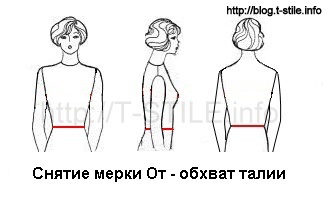 Где находится талия