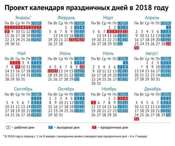 Что будет в россии в ноябре 2018 Что будет в россии в ноябре 2018