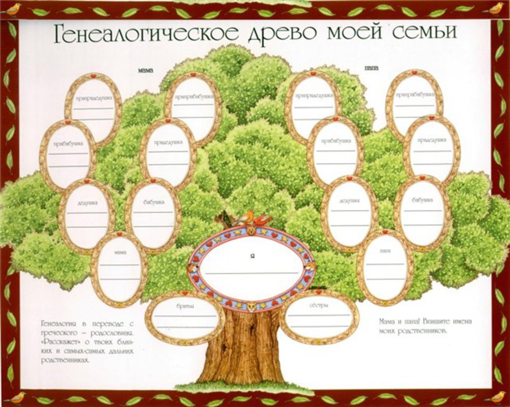 Как кто называется в семье схема Как кто называется в семье схема