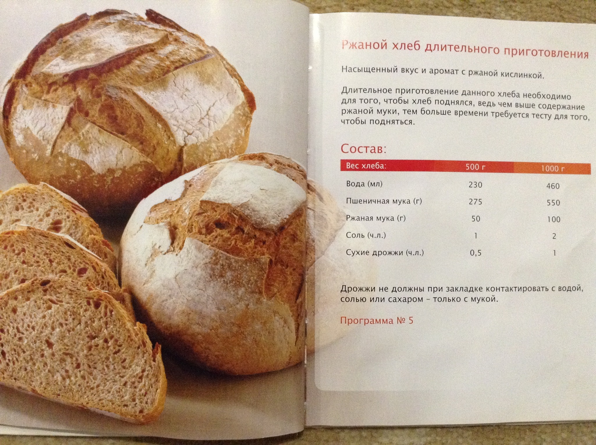 Рецепт ржаного хлеба на закваске в хлебопечке. Хлебопечка Мулинекс ржаной хлеб 750. Рецептура приготовления хлеба. Рецепт хлебобулочных изделий. Рецепт ржаного хлеба в хлебопечке.