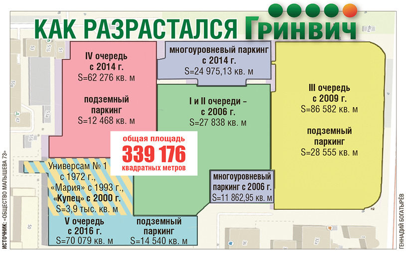 Схема гринвича екатеринбург по этажам