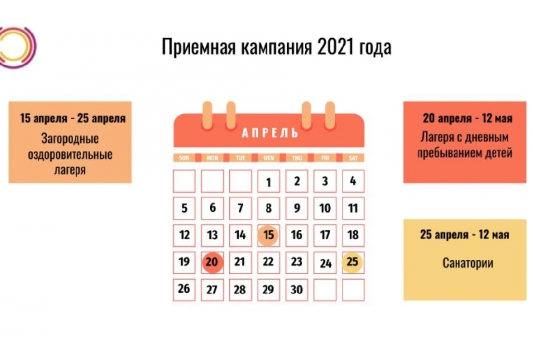 Смена длится. Смены в лагерях 2021 лето даты. Смены в лагере даты. Смены детских лагерей по датам 2021. Смены в лагере 2021 даты.