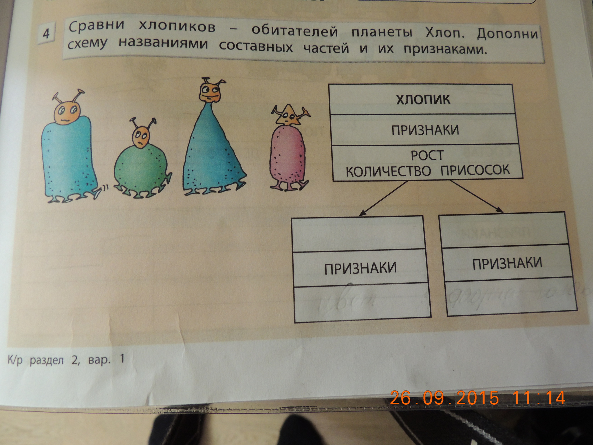 Дополните схему назовите зарубежных писателей и их произведения 3 класс