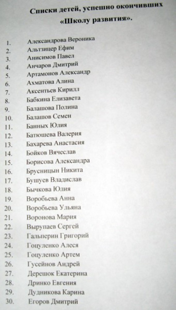 Список учеников. Список детей зачисленных в 1 класс. Список зачисления в первый класс. Список детей 1 класса. Список детей зачисленных в школу.