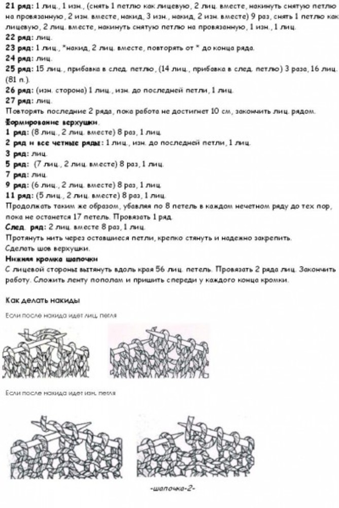 Шапка эльф крючком схема