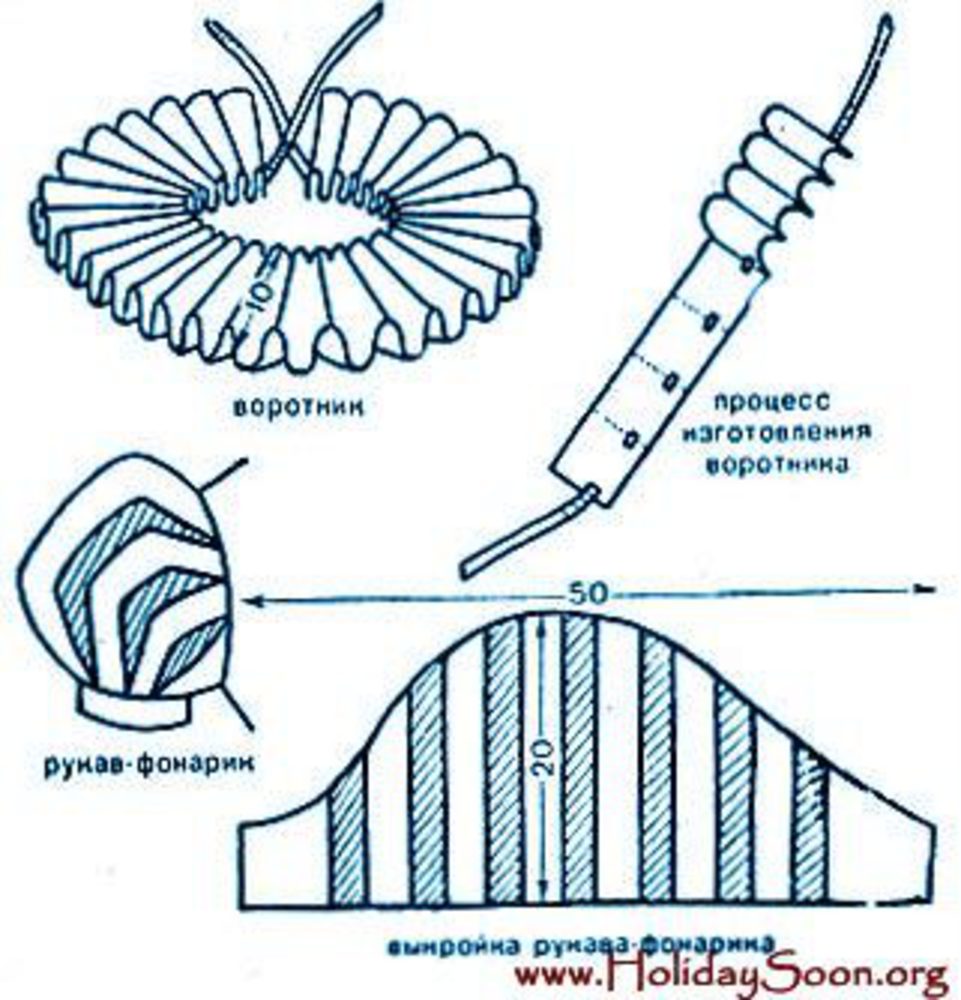 Воротник клоуна рисунок