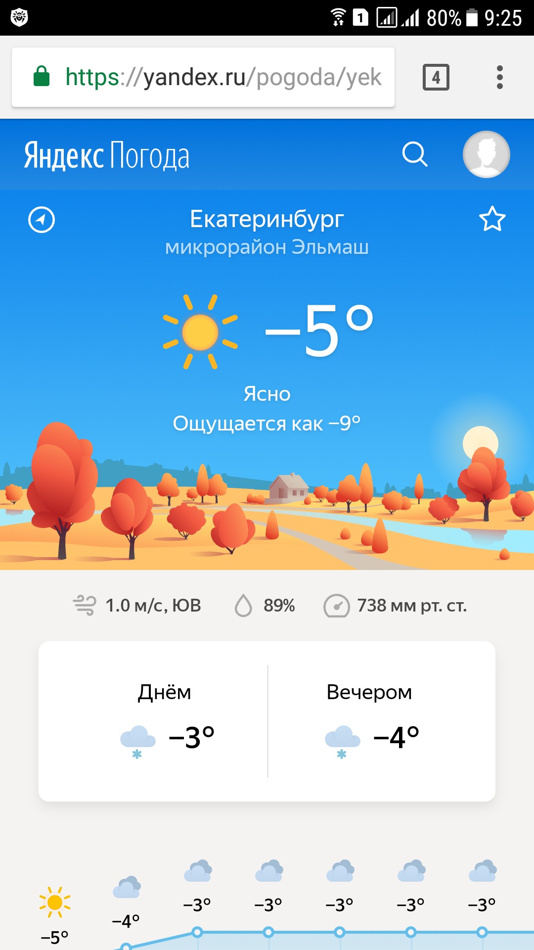 Погода стар на дня. Яндекс погода. Погода Яндекс погода. Яндекс Яндекс погода. Яндекс погода Екатеринбург.