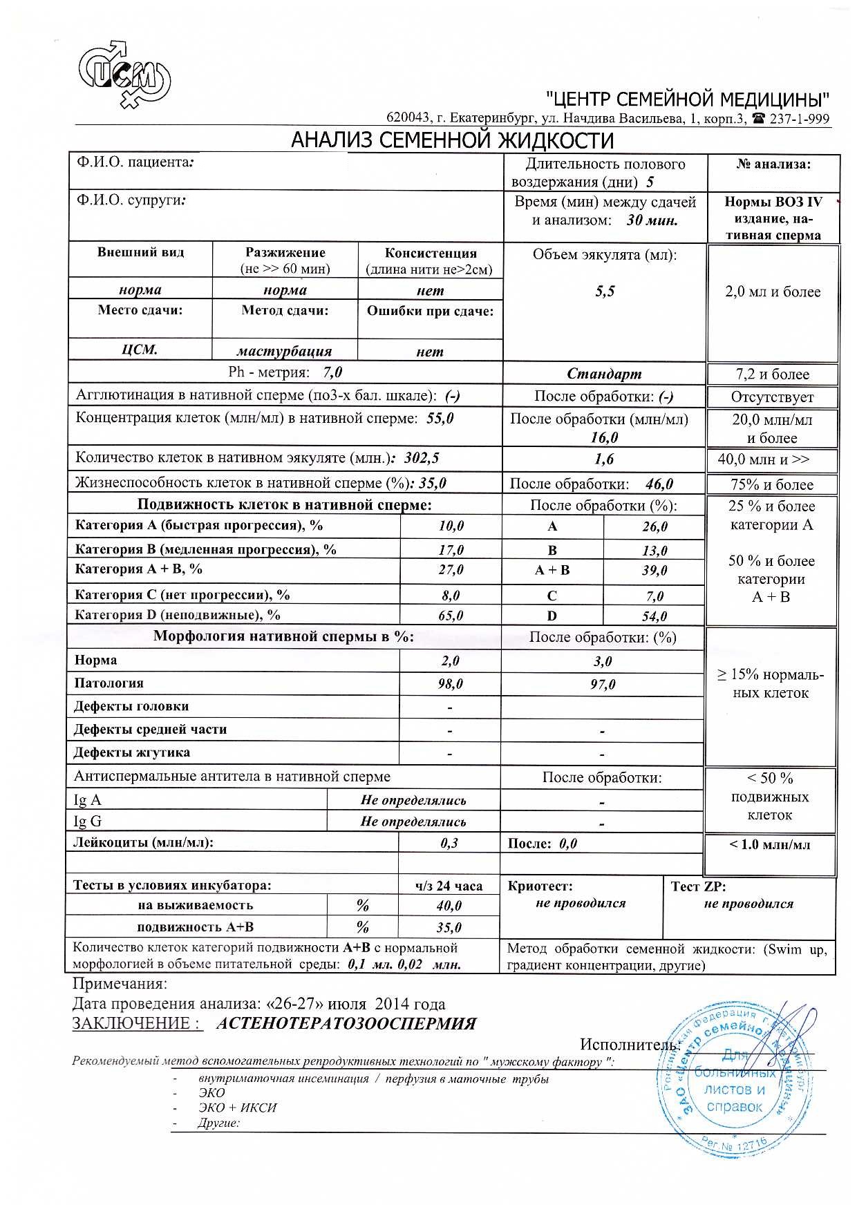 Семейный анализы. Спермограммы астенотератозооспермия. Результаты спермограммы астенозооспермия. Спермограмма после обработки. Спермограмма центр семейной медицины Екатеринбург.