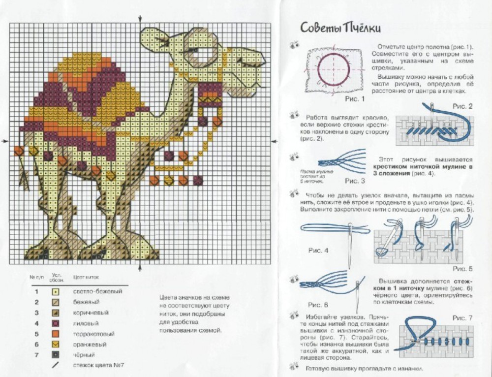 Как сделать схему для вышивки крестом. Вышивка крестом верблюд схема. Прикладная вышивка крестом идеи и схемы. Схема вышивки крестом верблюд маленький. Схемы для вышивания крестиком чи.