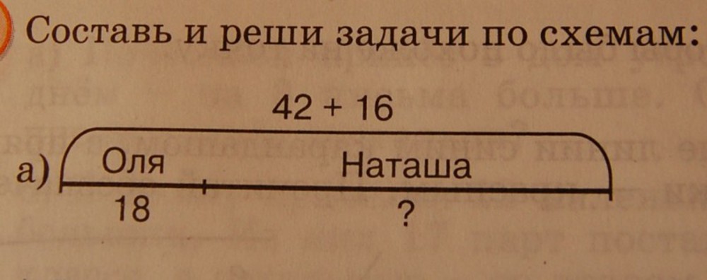 Задание 2 42