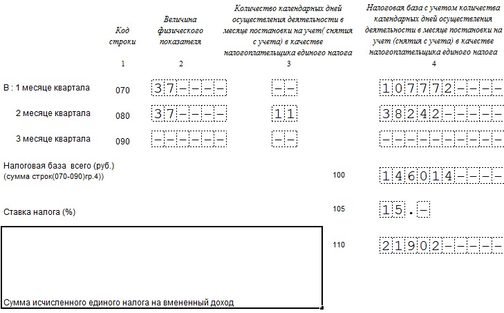 Образец декларации при закрытии ип