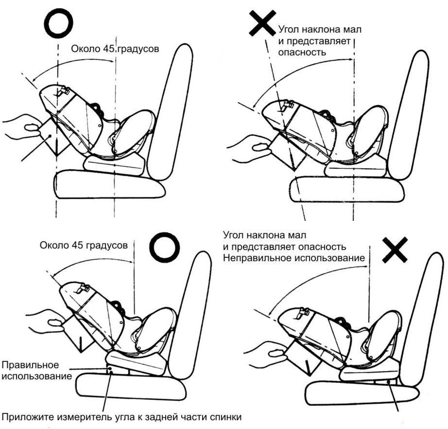 Схема крепления детской автолюльки ремнем безопасности