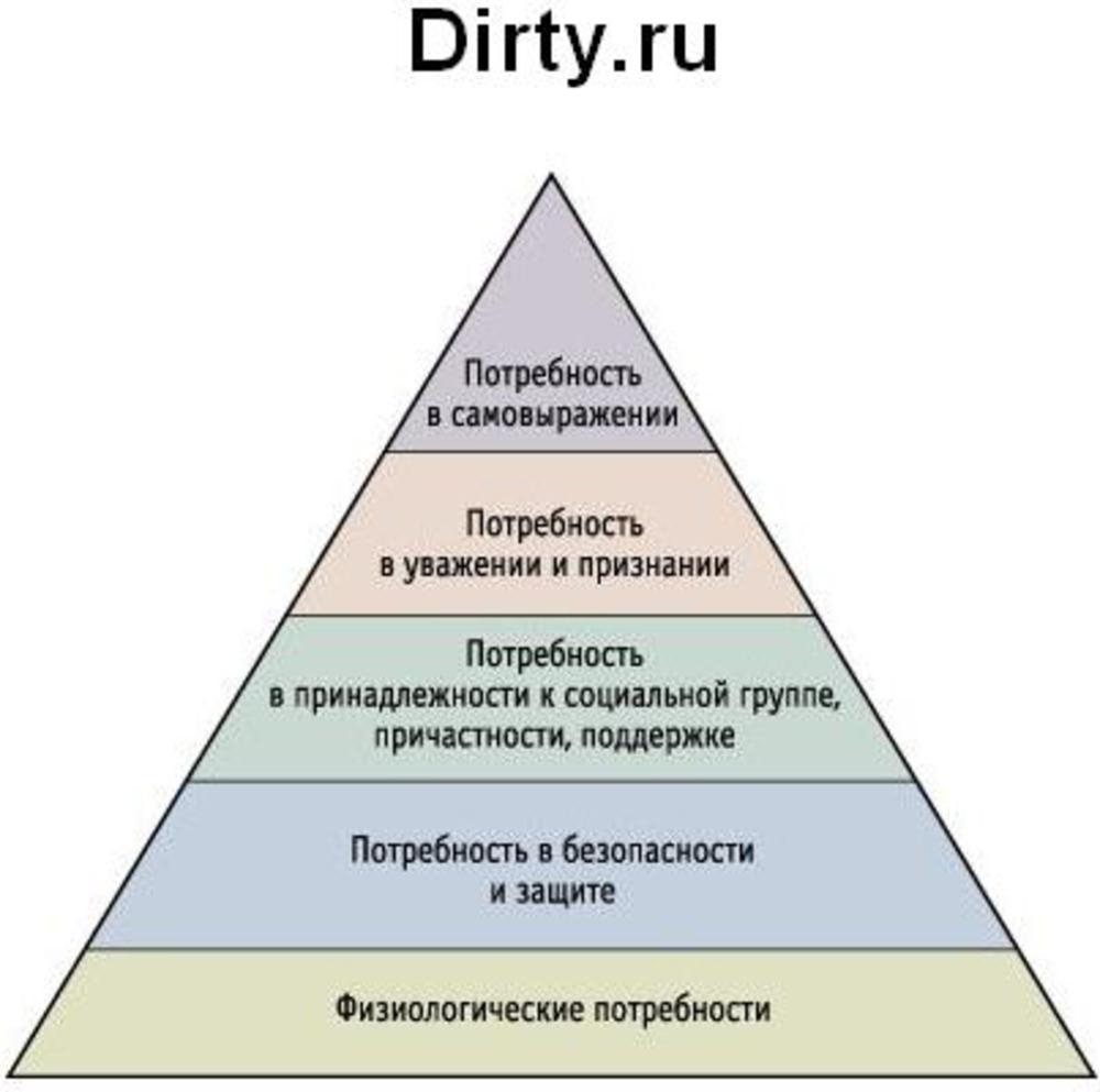 На основании текста продолжите схему действий джерри по спасению людей