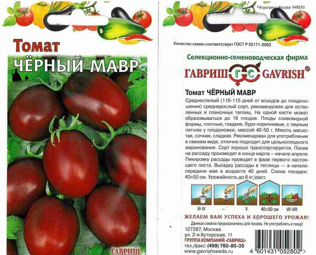 Томат черный описание сорта фото отзывы