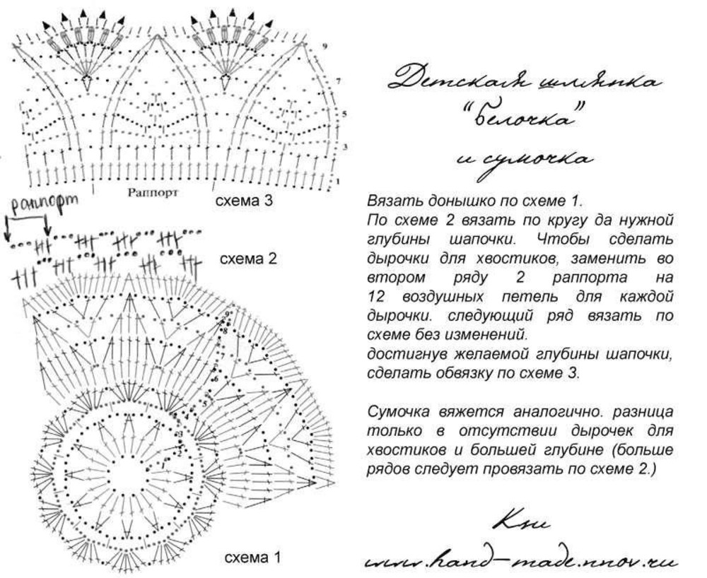 Панама крючком на 1 год схема