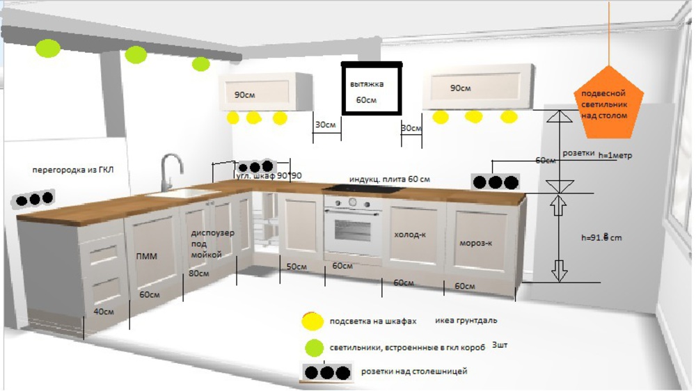 План розеток в кухне