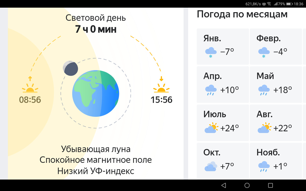 Погода в уральске на 14 дней