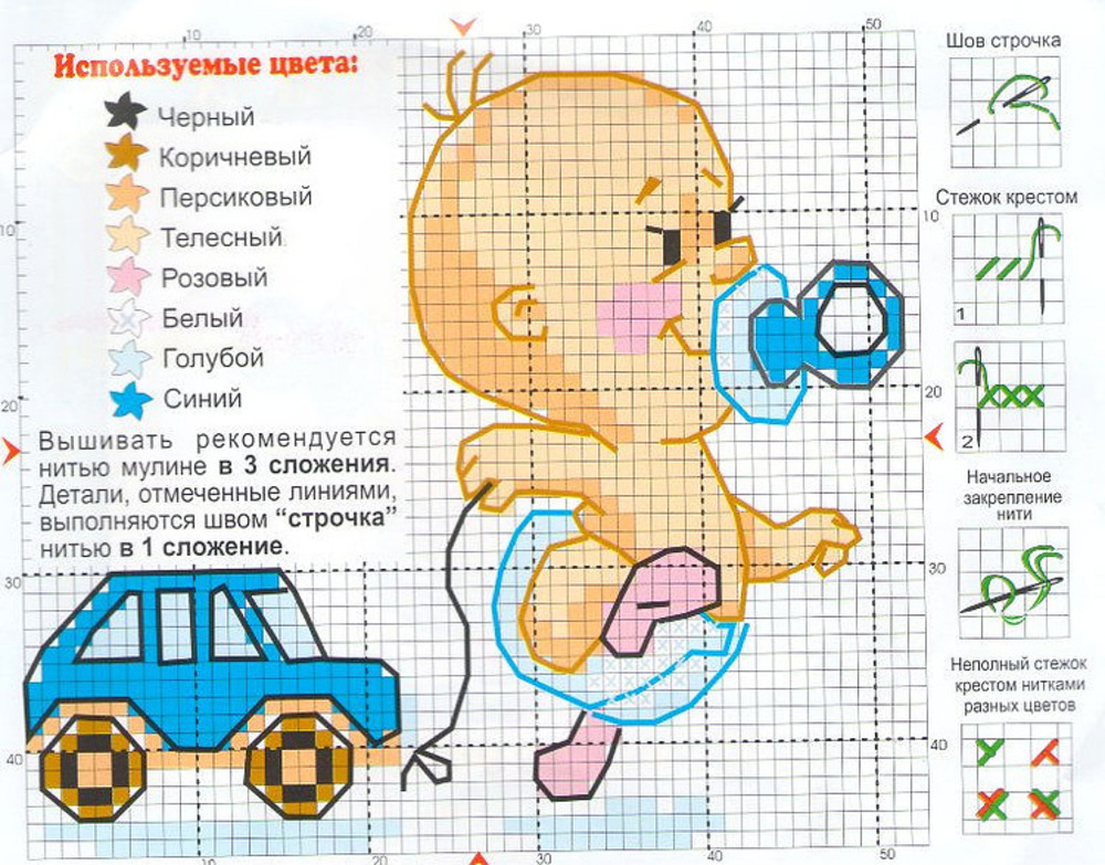 Метрика крючком схема