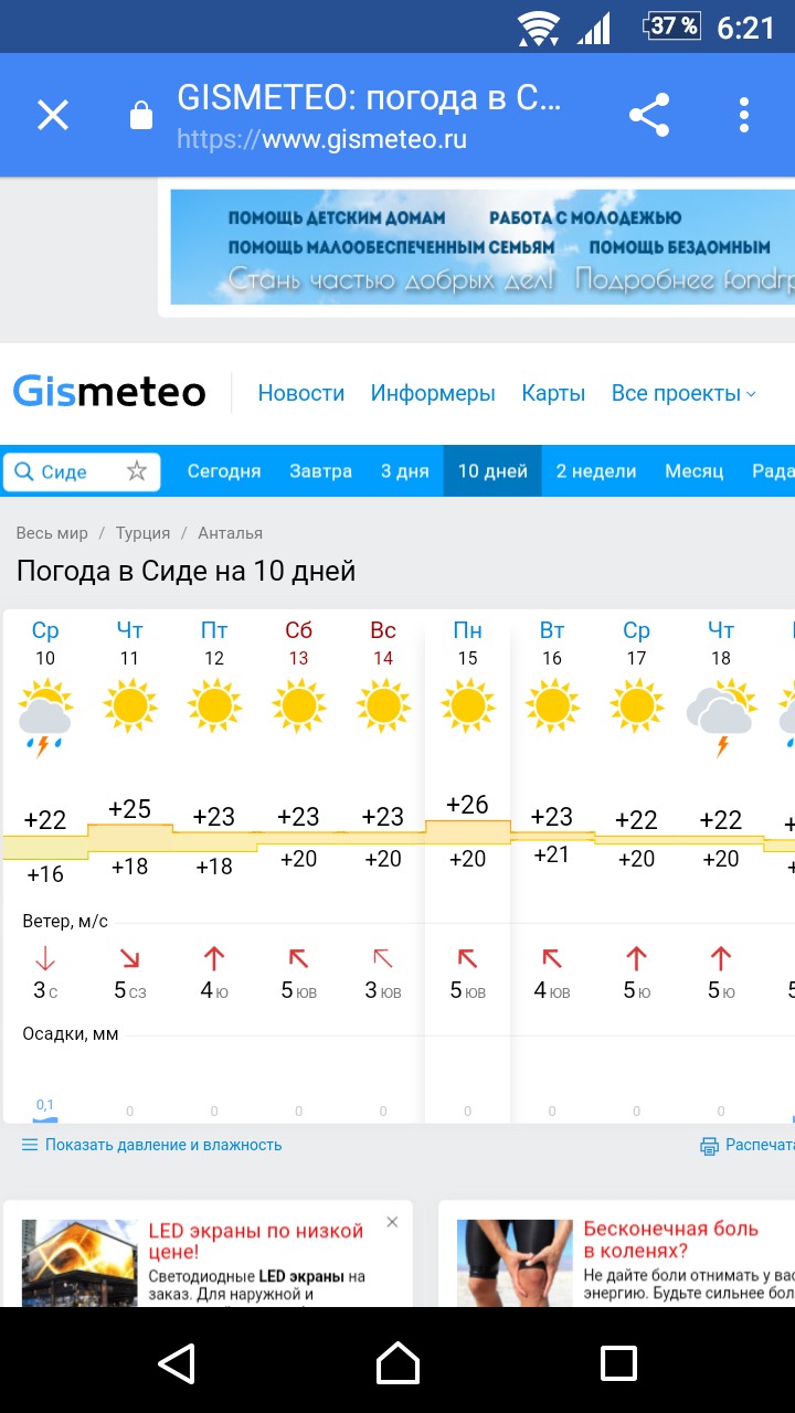 Карта погоды анталия