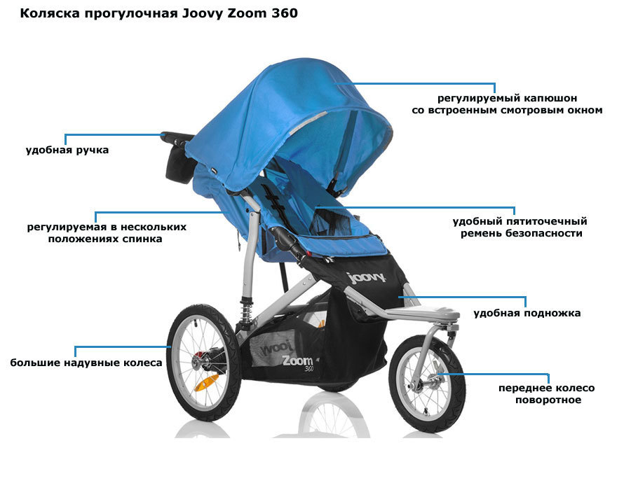 Вес коляски. Коляска Joovy Zoom 360. Дождевик Joovy Zoom 360. Джуви коляска Беговая. Прогулочные коляски на независимой подвеске.