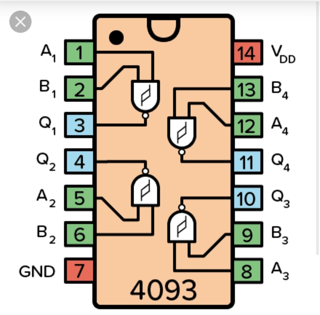 4081 admin. Cd4011 Генератор импульсов. Cd4011 Datasheet аналог. Cd4001bcn. Распиновка микросхемы к561ла7.