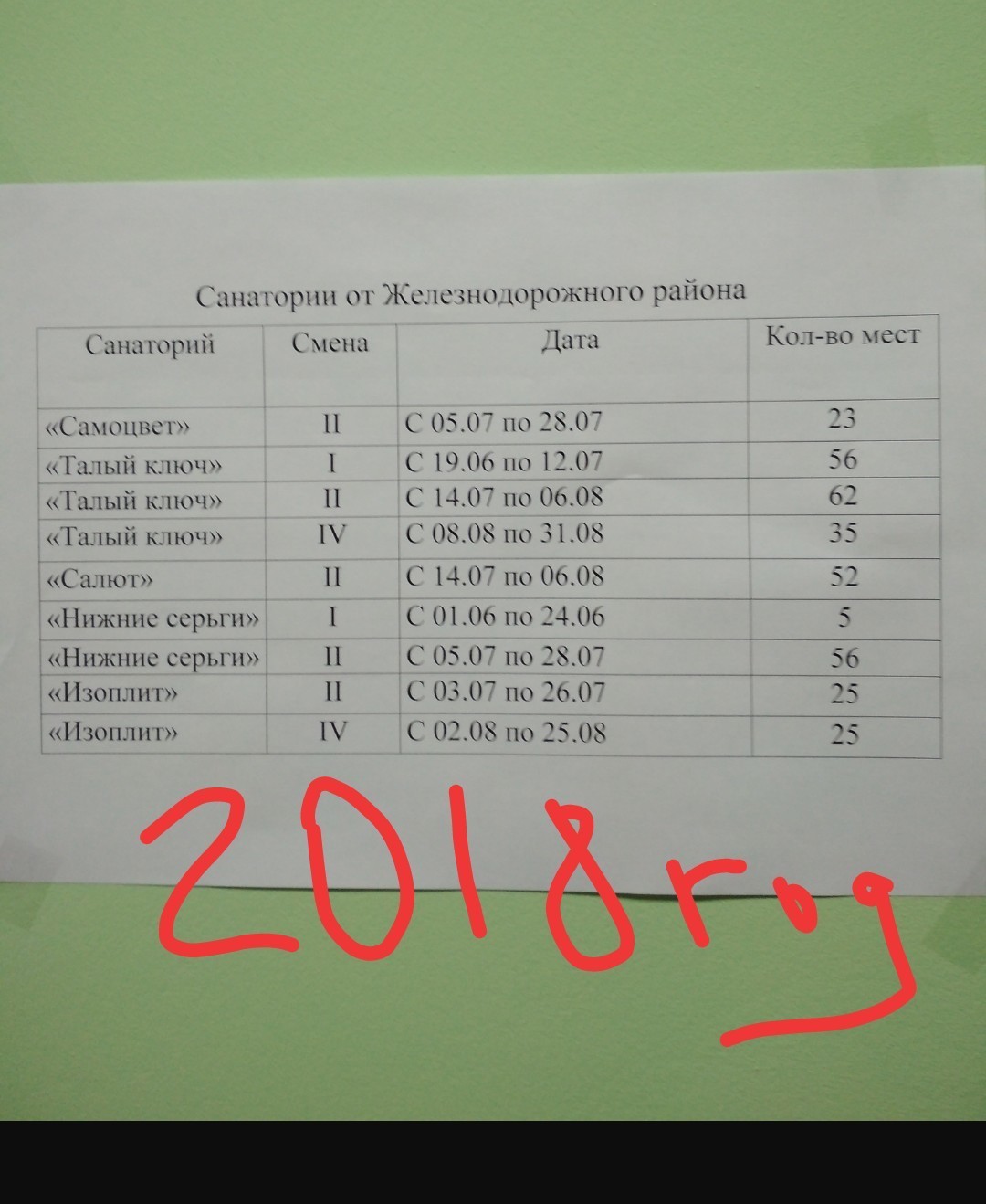 7 ключей расписание. Талый ключ распорядок дня. Талый ключ санаторий расписание дня. Санаторий талый ключ Артемовский район. Режим дня санаторий талый ключ.