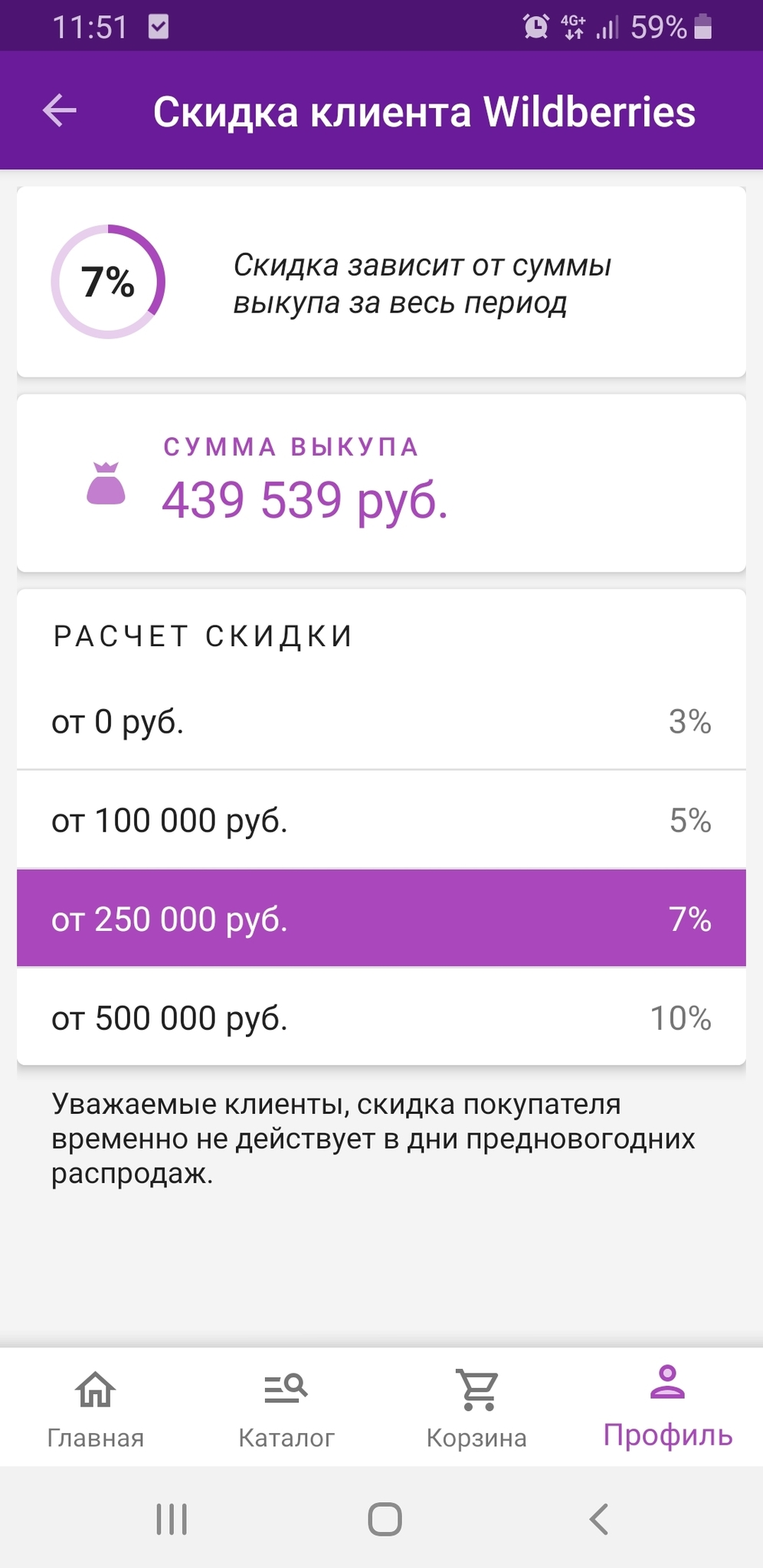 Доставка 200 рублей на вайлдберриз. Сумма выкупа на вайлдберриз. Что такое сумма выкупа в Wildberries. Личная скидка на вайлдберриз. Сумма выкупа вайлдберриз скрин.