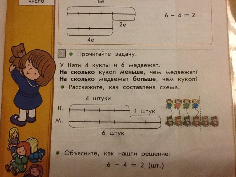 На сколько 4 меньше чем 6. Решение задачи у Кати 4 куклы. Схема предложения кукла и мишка. У Кати 3 медвежонка и 5 кукол на сколько медвежат меньше чем кукол. У Кати было 5 кукол.