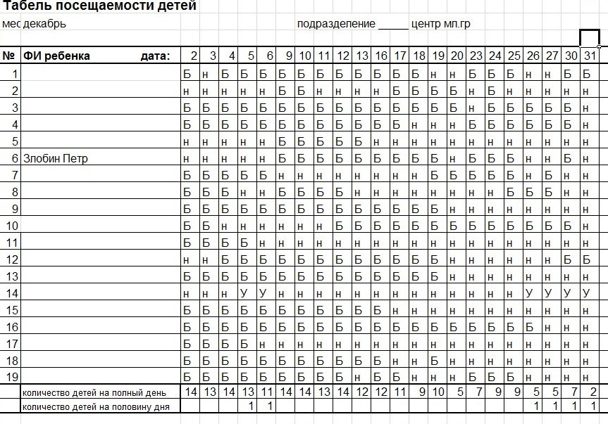 Образец табель посещаемости