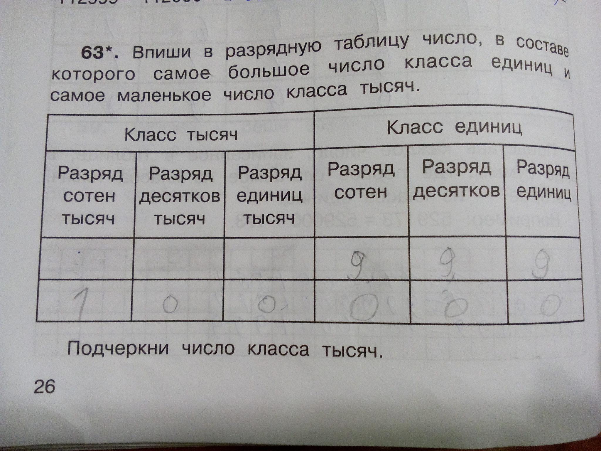 Запиши в таблицу цифрами. Самое большое число класса единиц. Самое маленькое число класса единиц. Число в составе которого самое большое число класса единиц. Самое большое число класса тысяч 3 класс.