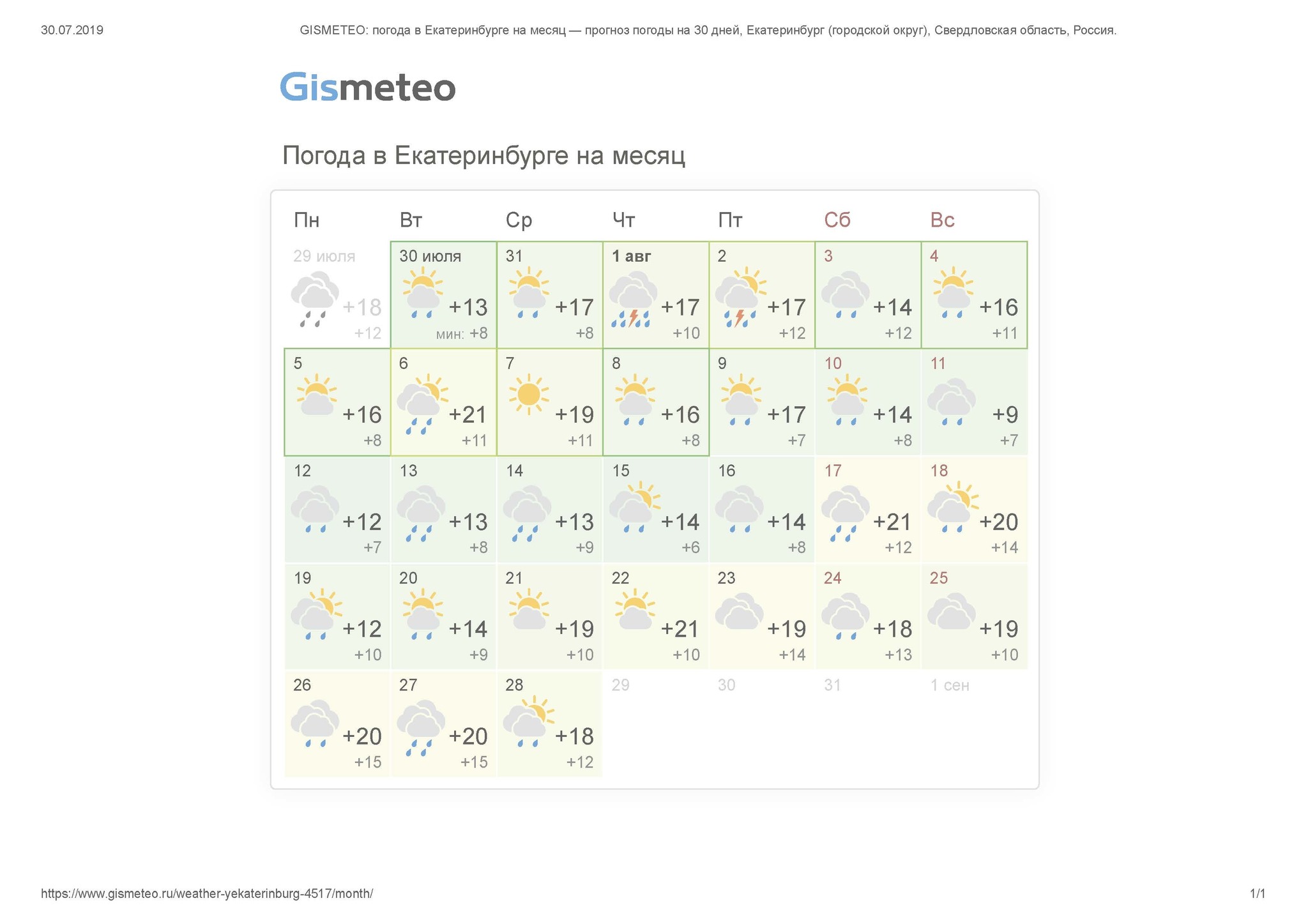 Гисметео москва на месяц в москве. Погода в Екатеринбурге. Погода на месяц. Прогноз погоды в Екатеринбурге на месяц. Прогноз на 2 месяца.