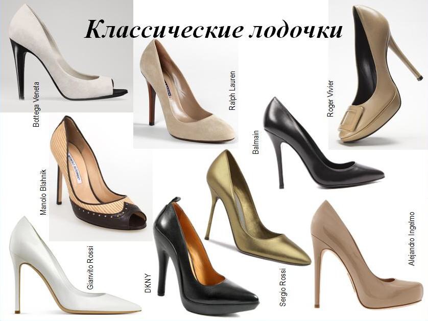Какие бывают женские туфли названия