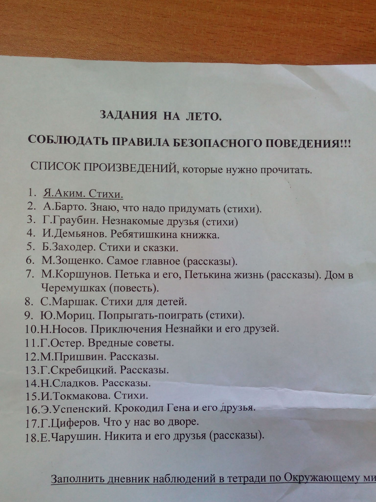 Список литературы на лето 1 класс школа. Список литературы на лето 1 класс. Список чтения на лето после 1 класса. Список для чтения после 1 класса. Список книг на лето 2 класс.