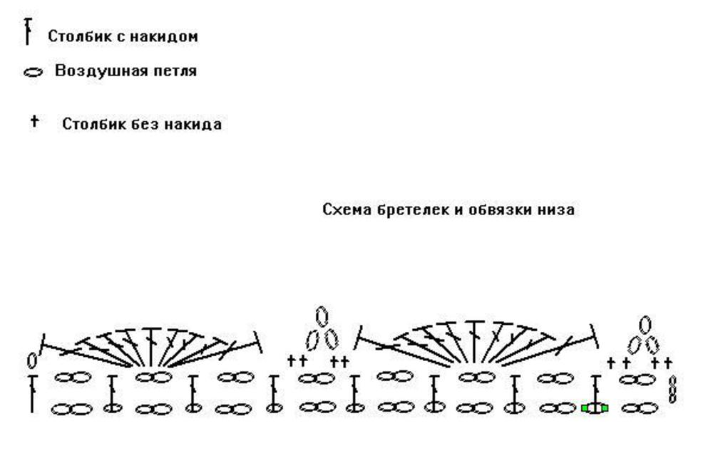 Столбик схема. Столбик с накидом на воздушной петле. Обвязка столбиков с накидом. Топ крючком из столбиков с накидом. Веера из столбика с накидом.