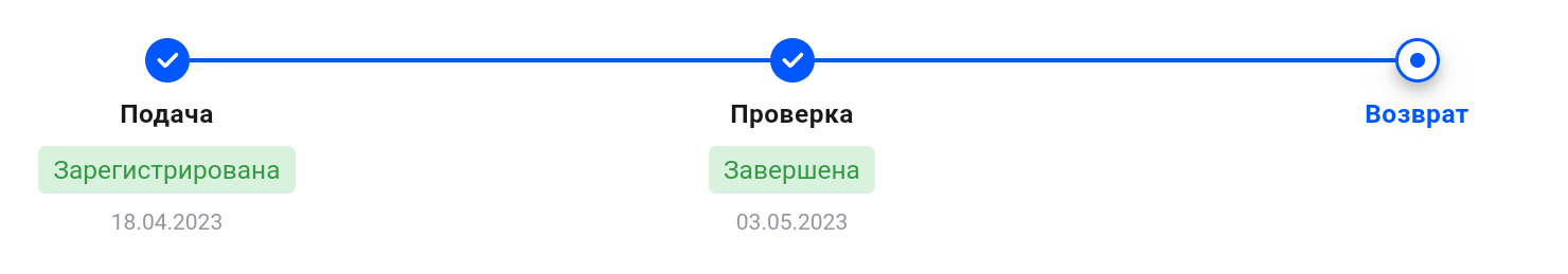 Сторона удовлетворяющая свои интересы путем получения налогов от участников проекта