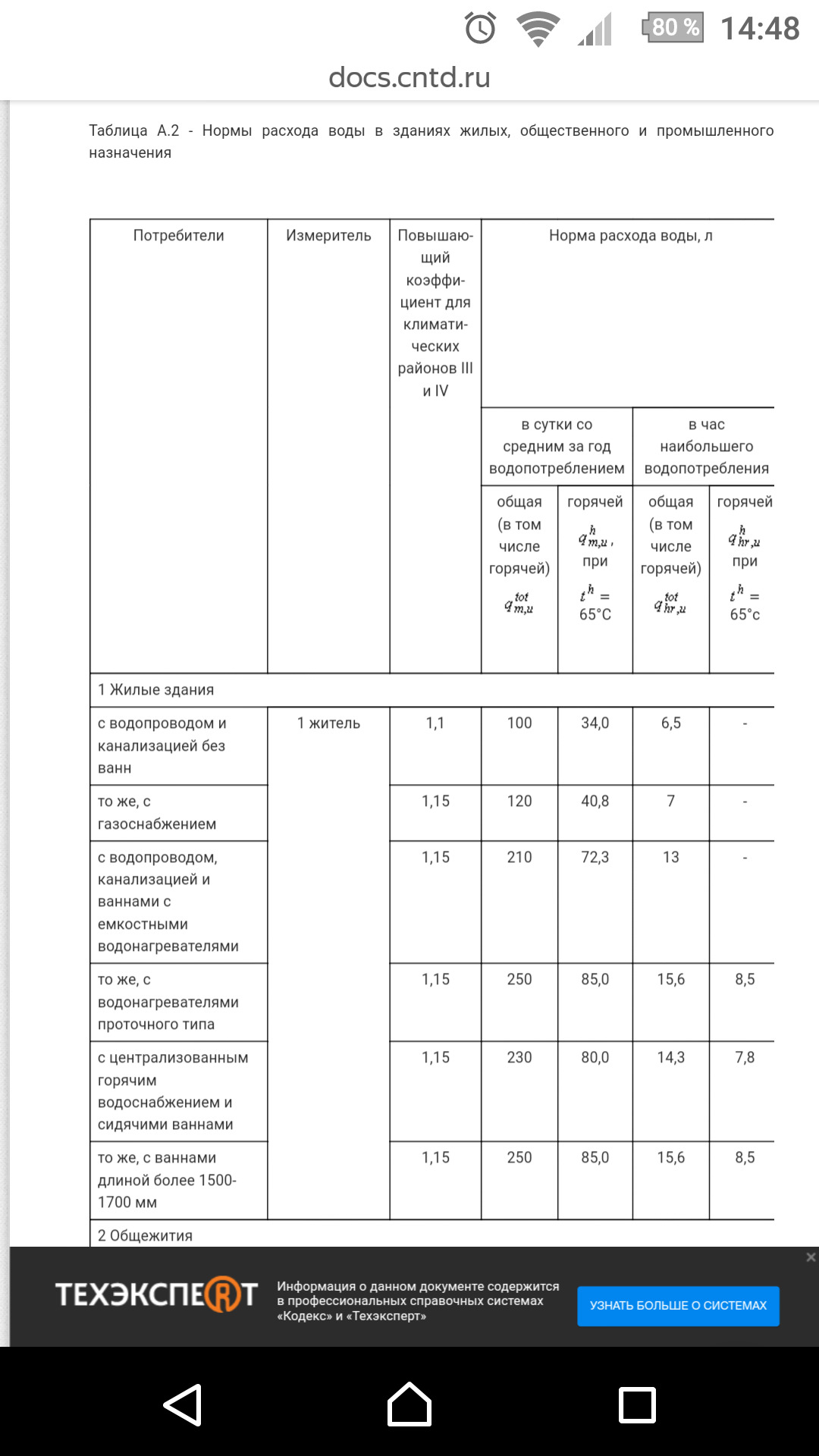 Сп 30.13330 2012 внутренний водопровод и канализация. СП 30.13330.2016 внутренний водопровод и канализация зданий.