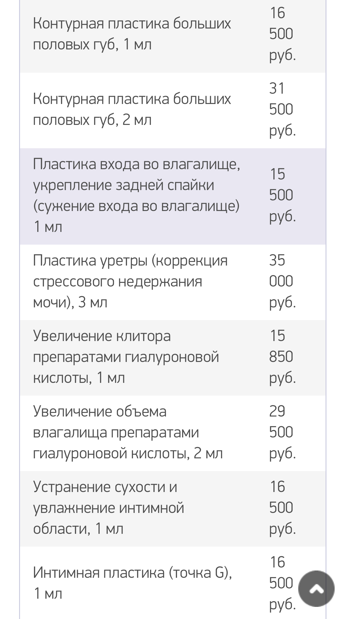 Как улучшить секс? Форум Страница 2