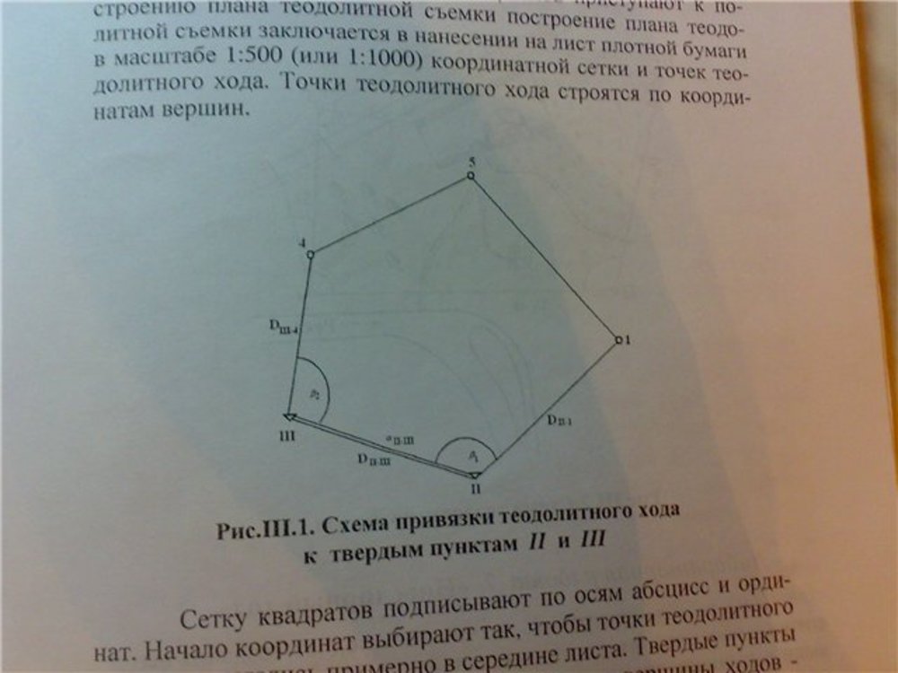 Чертеж теодолитного хода