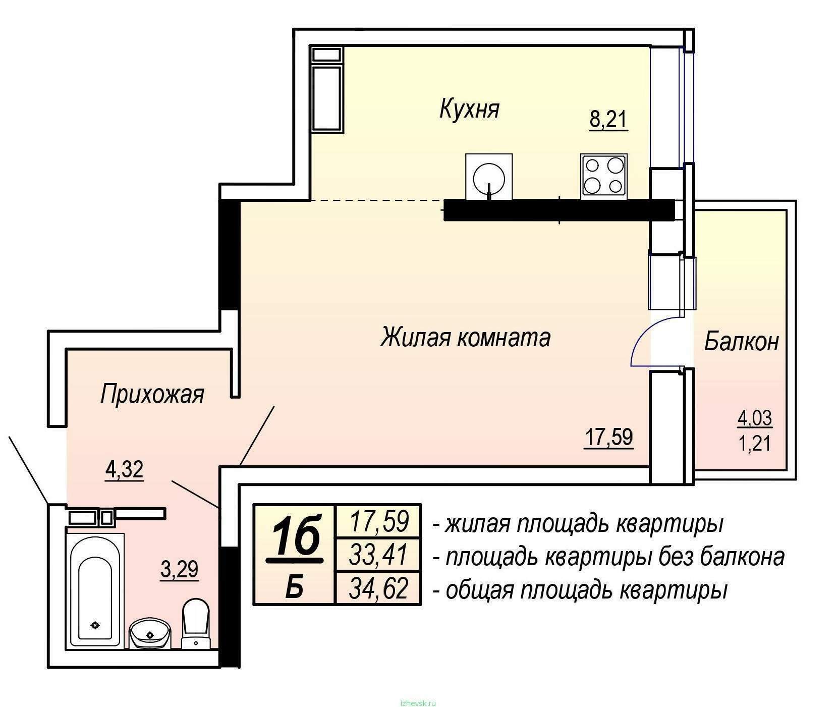 Общая площадь жилого помещения состоит. Общая площадь квартиры. Жилая площадь квартиры и общая площадь. Жилая площадь квартиры это. Общая площадь квартиры на плане.