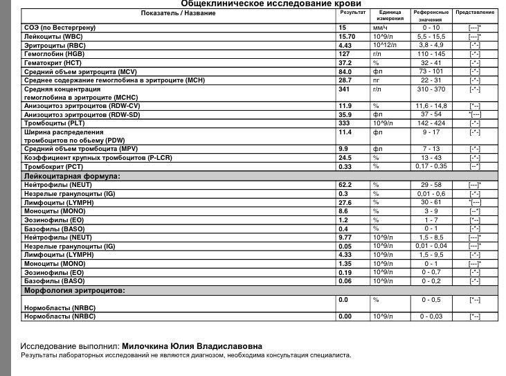 Гранулоциты норма у женщин. Незрелые гранулоциты норма 10 9л. Палочкоядерные это незрелые гранулоциты. Относительное количество незрелых гранулоцитов норма. Ig%незрелые гранулоциты норма.